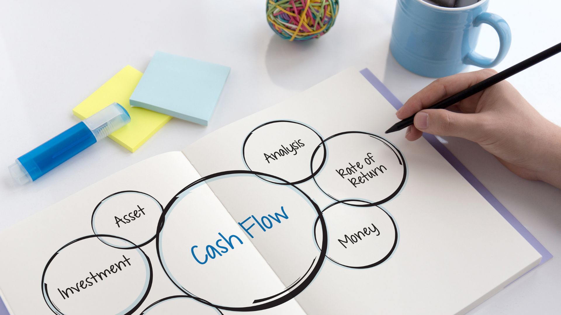 Gajian bikin Pencatatan Alur Cash Flow yuk!
